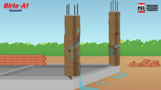 Types of cement